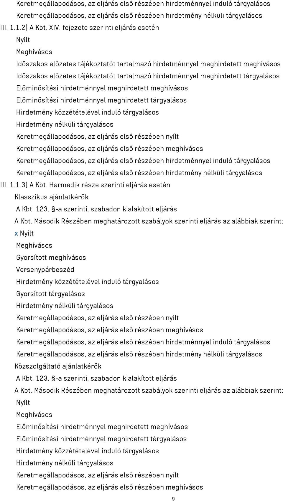 meghirdetett tárgyalásos Előminősítési hirdetménnyel meghirdetett meghívásos Előminősítési hirdetménnyel meghirdetett tárgyalásos Hirdetmény közzétételével induló tárgyalásos Hirdetmény nélküli