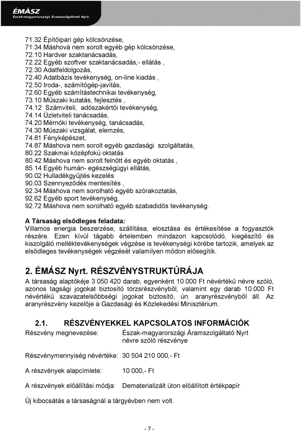 12 Számviteli, adószakértői tevékenység, 74.14 Üzletviteli tanácsadás, 74.20 Mérnöki tevékenység, tanácsadás, 74.30 Műszaki vizsgálat, elemzés, 74.81 Fényképészet, 74.