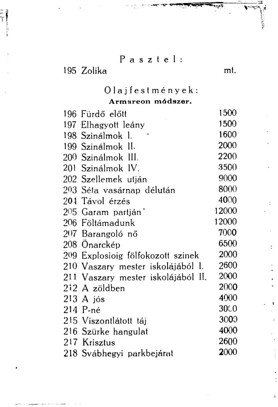 3500 202 Szellemek utján 9000 203 Séta vasárnap délután 8000 201 Távol érzés 4000 205 Garam partján' 12000 206 Föltámadunk 12000 207 Barangoló nő 7000 208