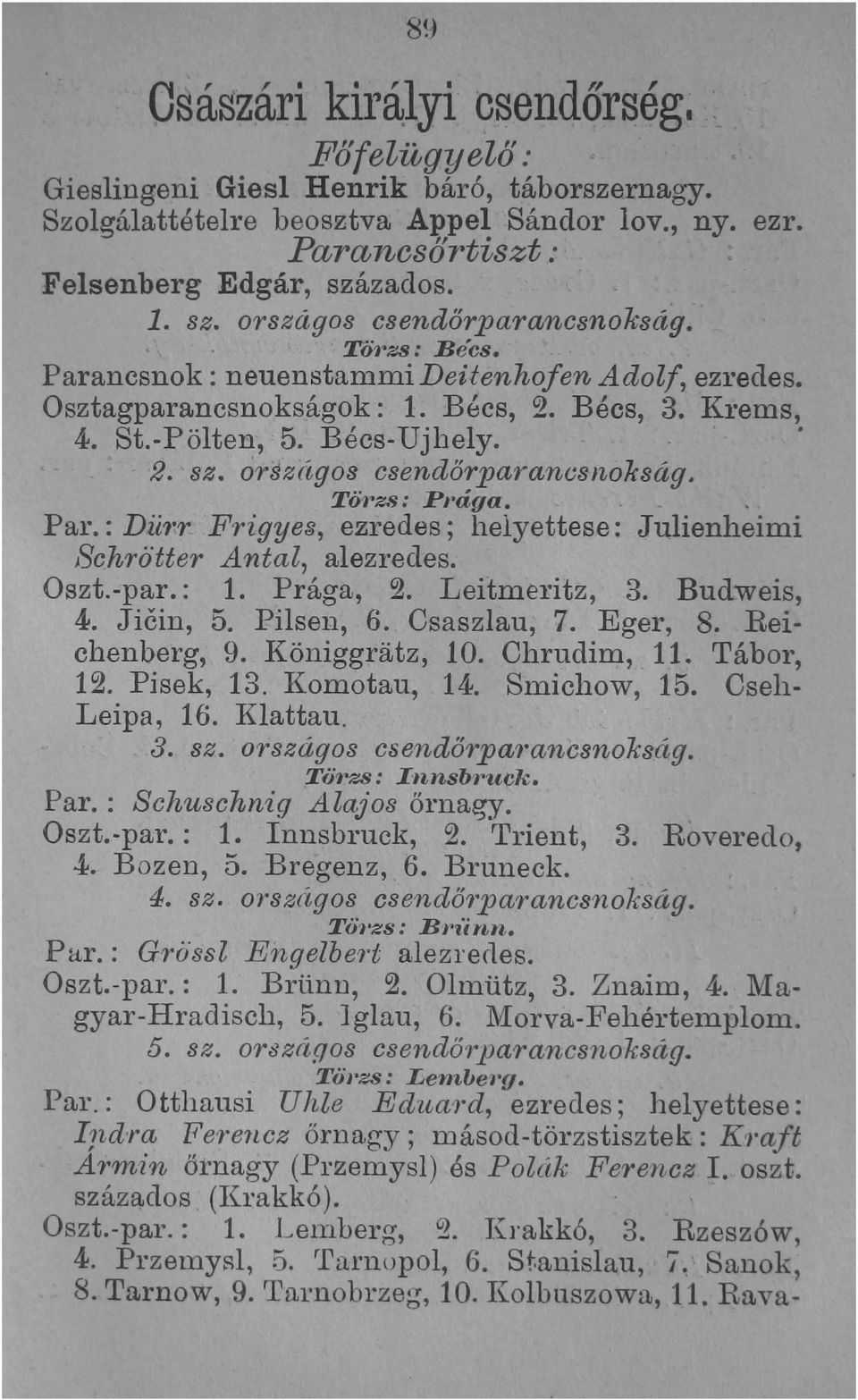 . sz. orsúígos csendörparancsnokság. Törzs: Prága.. _. Par.: DÜ1r Frigyes, ezredes; helyettese : Julienheimi 8chró'tter Antal, alezredes. Oszt.-par.: 1. Prága, 2. Leitmel'itz, 3. Budweis, 4. Jicin, 5.