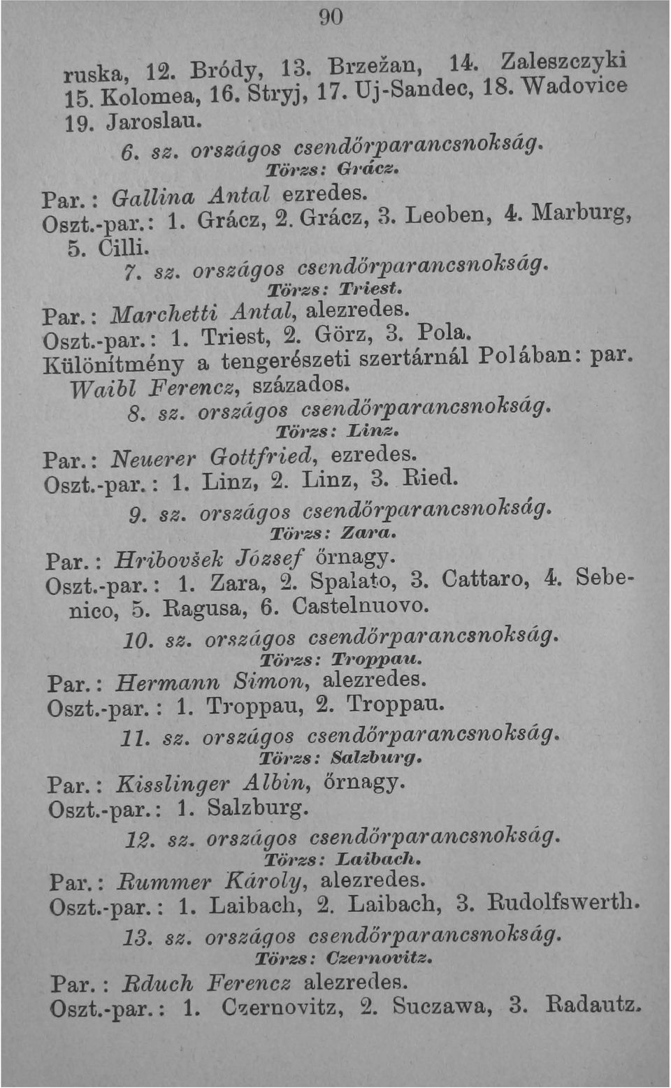 Görz, 3. Pola. Különítmény a tengerészeti szertárnál Polában: par. Waibl Fe'l encz, százados. 8. sz. országos csendőr parancsnokság. Törzs: Linz. Par.: Neuerer Gottfried, ezredes. Oszt.-par.: 1.
