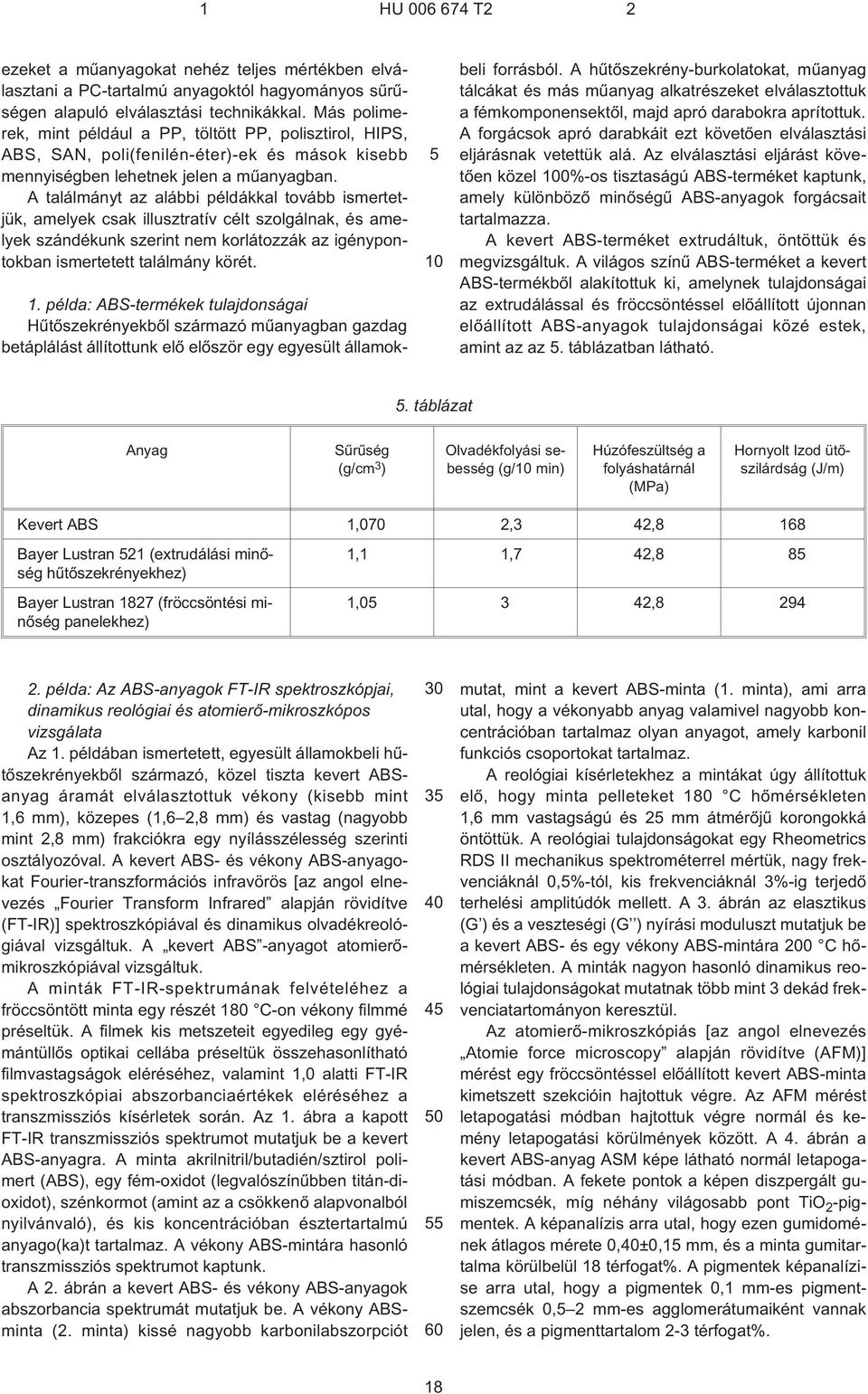 A találmányt az alábbi példákkal tovább ismertetjük, amelyek csak illusztratív célt szolgálnak, és amelyek szándékunk szerint nem korlátozzák az igénypontokban ismertetett találmány körét. 1.