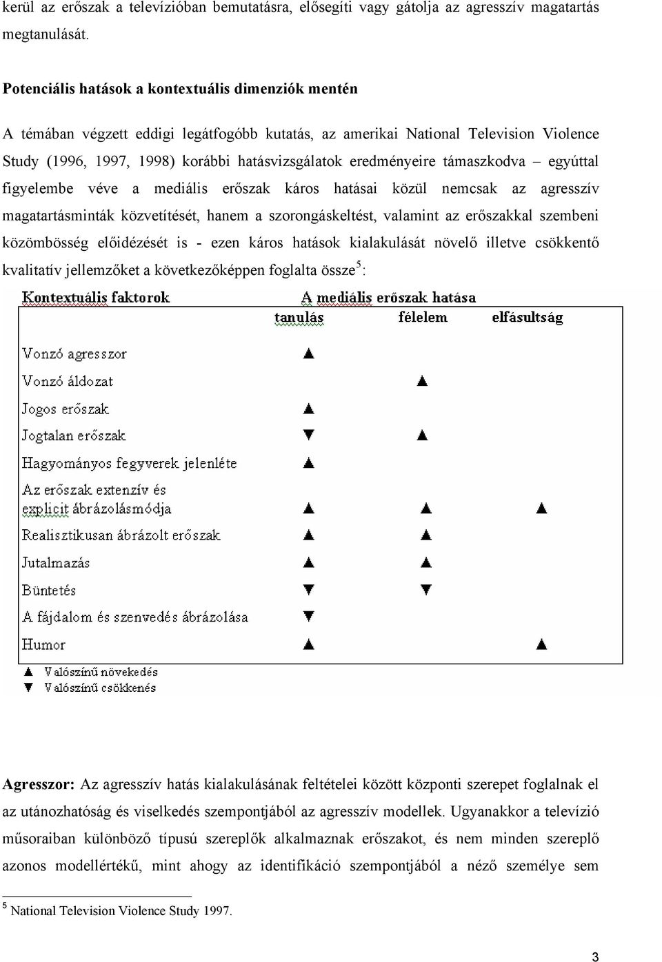 eredményeire támaszkodva egyúttal figyelembe véve a mediális erőszak káros hatásai közül nemcsak az agresszív magatartásminták közvetítését, hanem a szorongáskeltést, valamint az erőszakkal szembeni