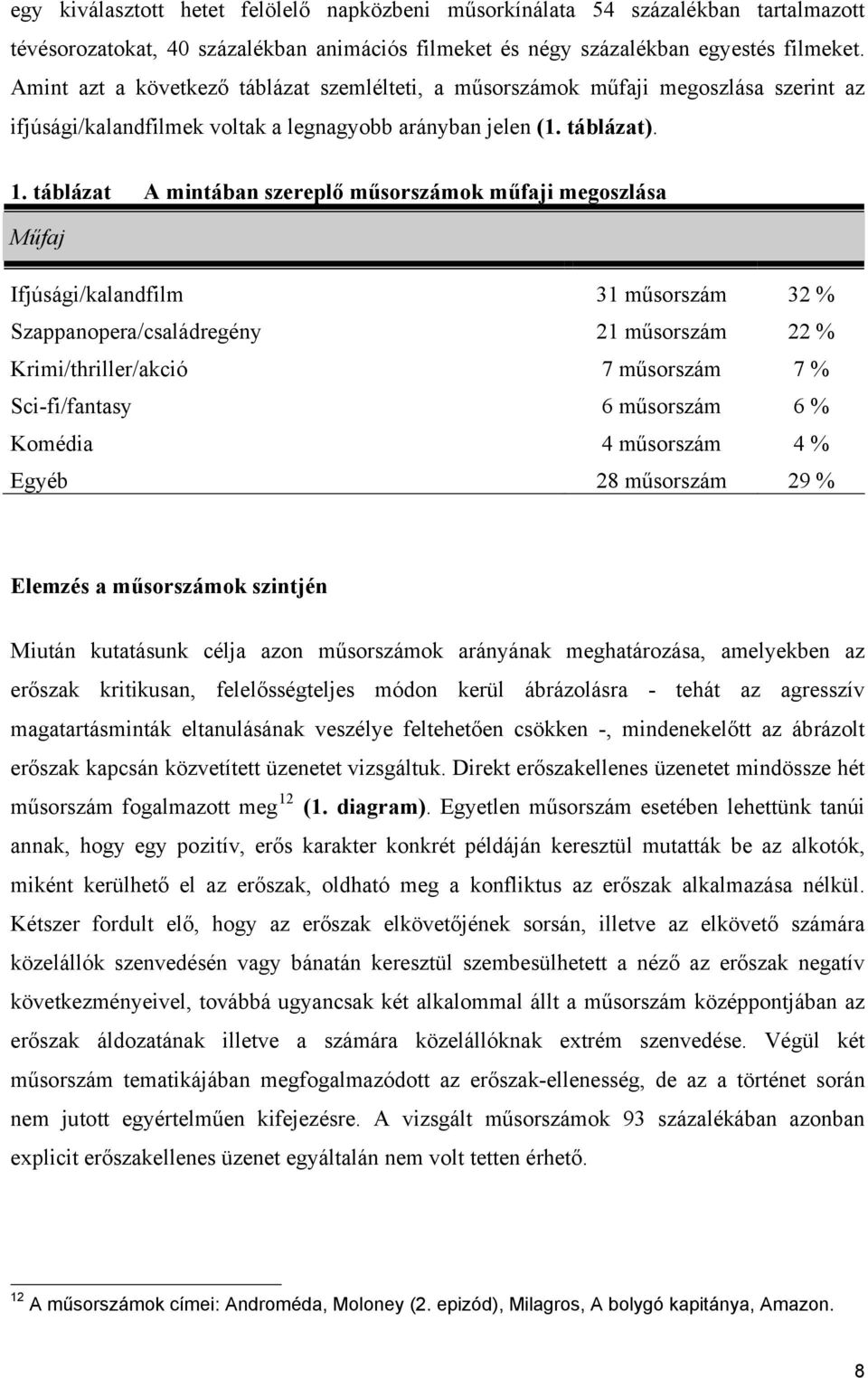 táblázat A mintában szereplő műsorszámok műfaji megoszlása Műfaj Ifjúsági/kalandfilm 31 műsorszám 32 % Szappanopera/családregény 21 műsorszám 22 % Krimi/thriller/akció 7 műsorszám 7 % Sci-fi/fantasy