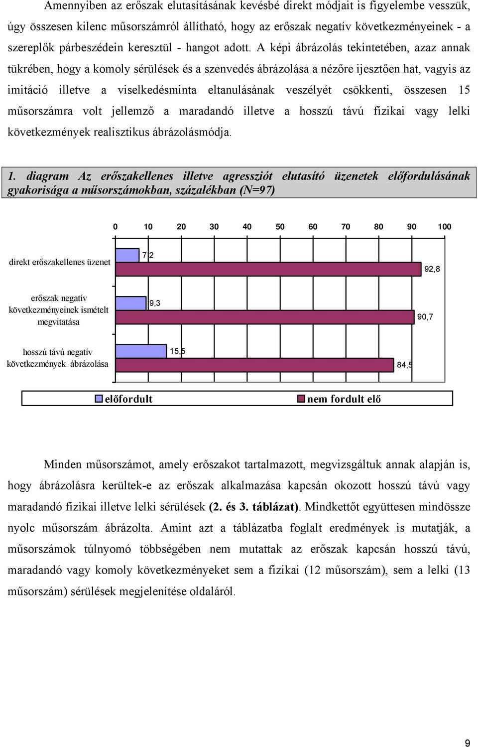 A képi ábrázolás tekintetében, azaz annak tükrében, hogy a komoly sérülések és a szenvedés ábrázolása a nézőre ijesztően hat, vagyis az imitáció illetve a viselkedésminta eltanulásának veszélyét