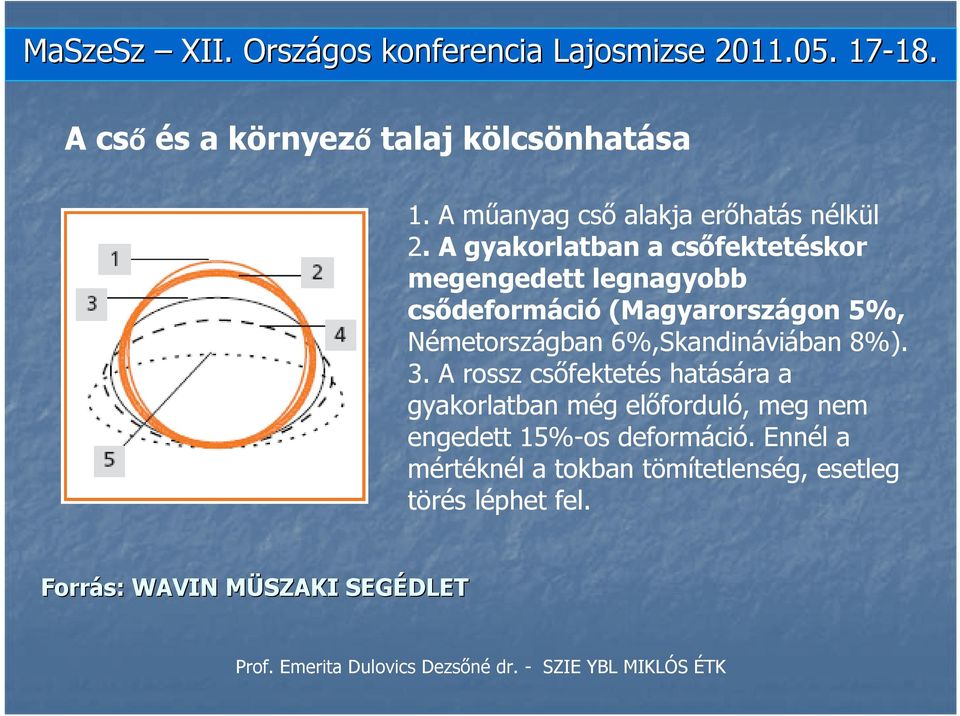 A gyakorlatban a csőfektetéskor megengedett legnagyobb csődeformáció (Magyarországon 5%, Németországban