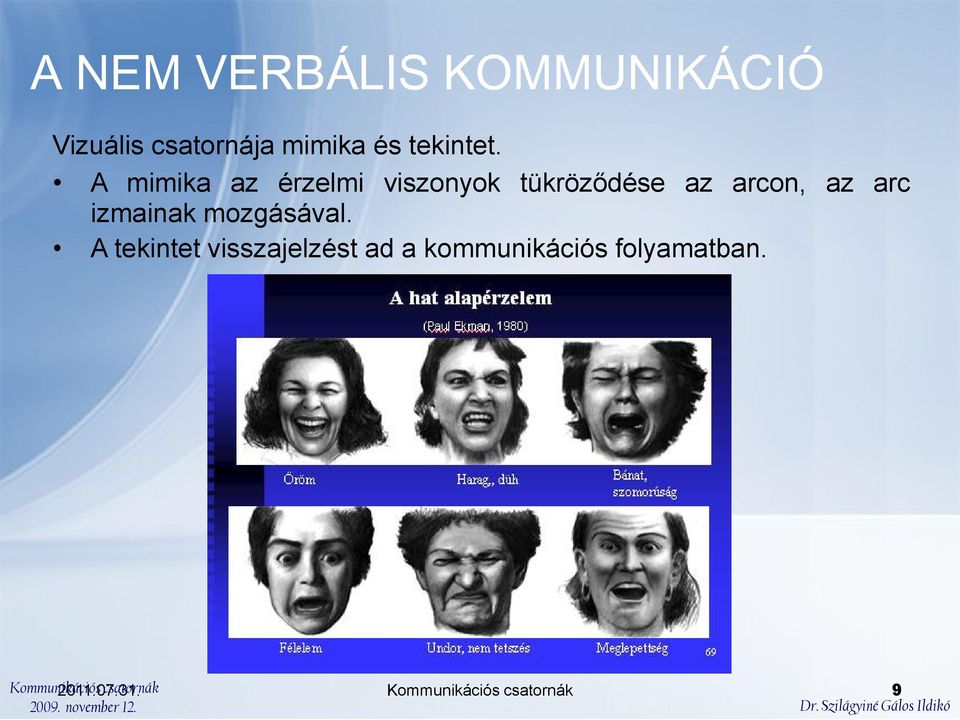 A mimika az érzelmi viszonyok tükröződése az arcon, az