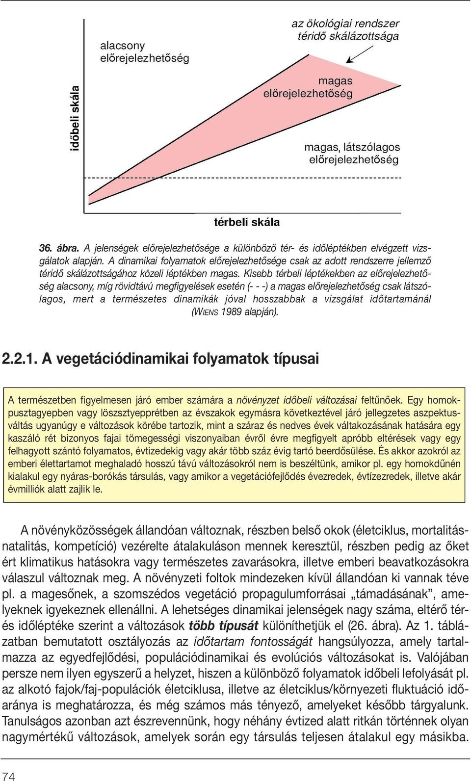 Kisebb térbeli léptékekben az elôrejelezhetôség alacsony, míg rövidtávú megfigyelések esetén (- - -) a magas elôrejelezhetôség csak látszólagos, mert a természetes dinamikák jóval hosszabbak a