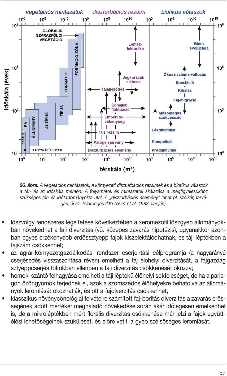 löszvölgy rendszeres legeltetése következtében a xeromezofil löszgyep állományokban növekedhet a faji diverzitás (vö.