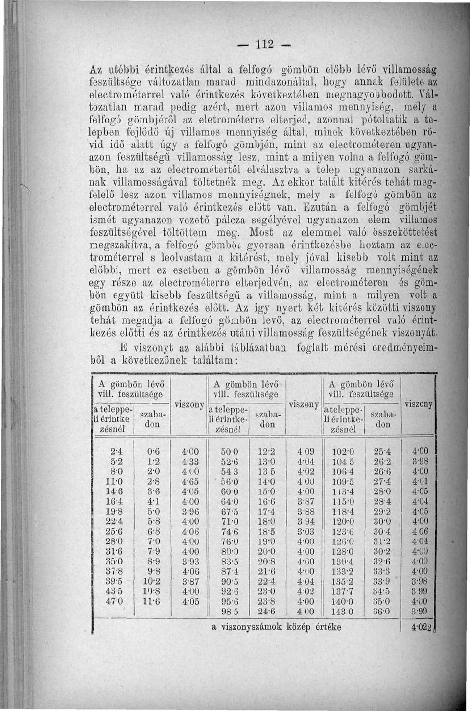 minek következtében rövid idő alatt úgy a felfogó gömbjón, mint az electrométeren ugyanazon feszültségű villamosság lesz, mint a milyen volna a felfogó gömbön, ha az az electrométertől elválasztva a