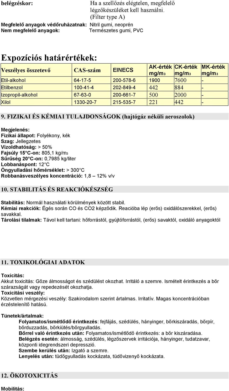 MK-érték mg/m3 mg/m3 mg/m3 Etil-alkohol 64-17-5 200-578-6 1900 7600 - Etilbenzol 100-41-4 202-849-4 442 884 - Izopropil-alkohol 67-63-0 200-661-7 500 2000 - Xilol 1330-20-7 215-535-7 221 442-9.