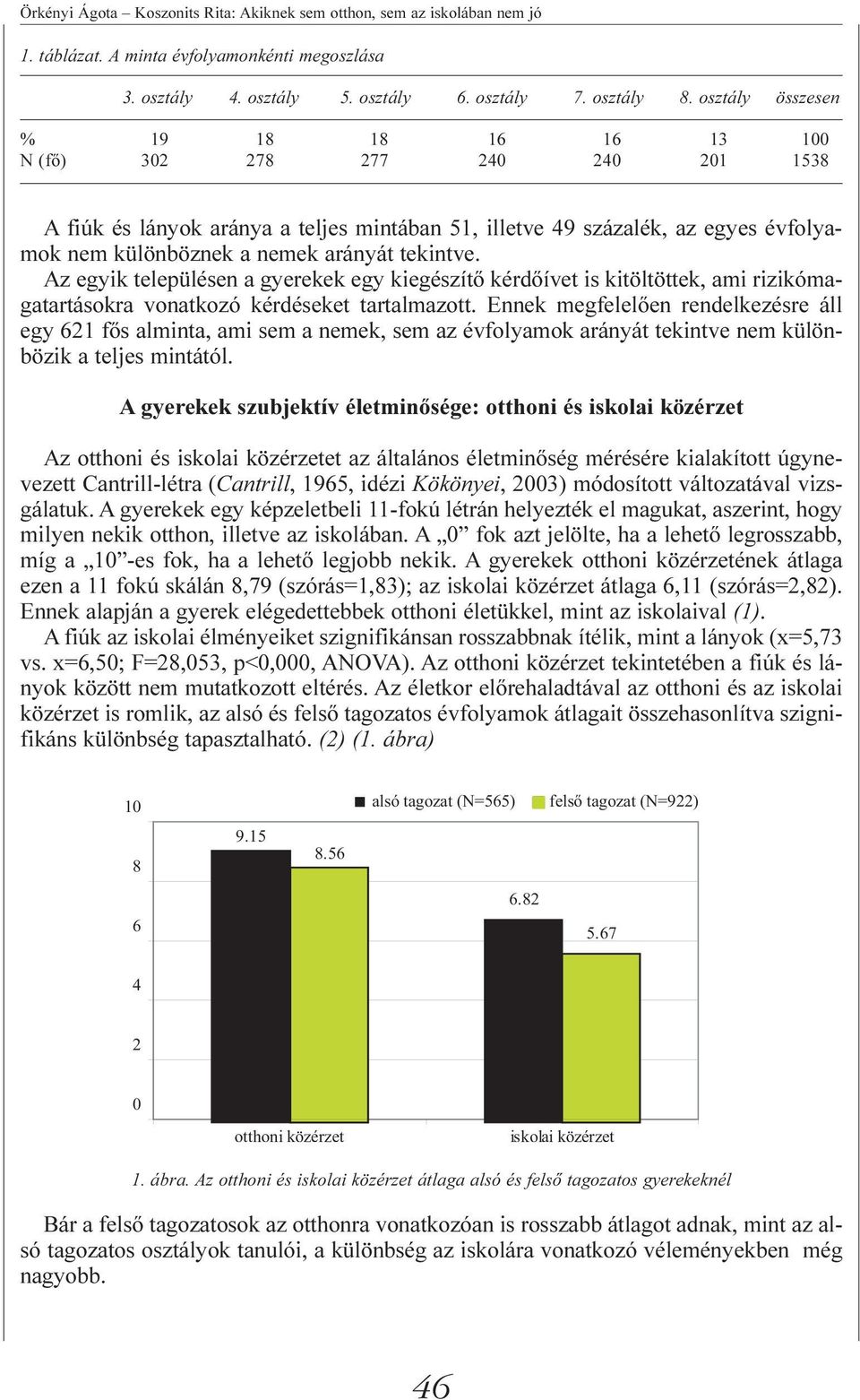 tekintve. Az egyik településen a gyerekek egy kiegészítõ kérdõívet is kitöltöttek, ami rizikómagatartásokra vonatkozó kérdéseket tartalmazott.
