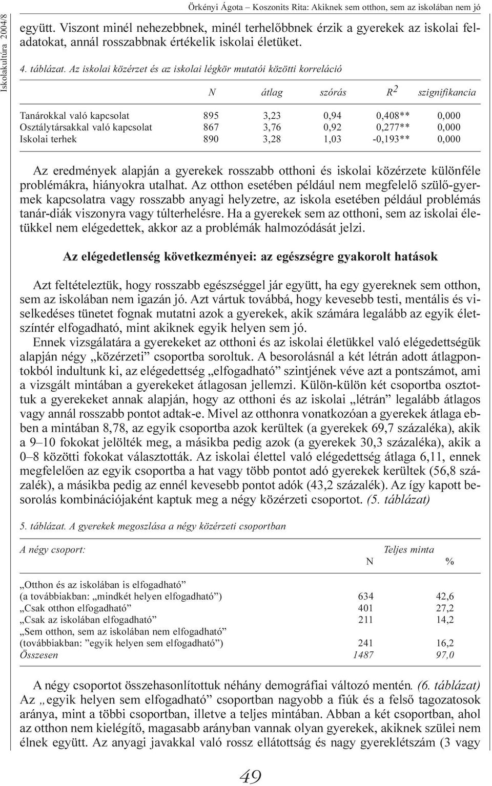 Az iskolai közérzet és az iskolai légkör mutatói közötti korreláció N átlag szórás R 2 szignifikancia Tanárokkal való kapcsolat 895 3,23 0,94 0,408** 0,000 Osztálytársakkal való kapcsolat 867 3,76