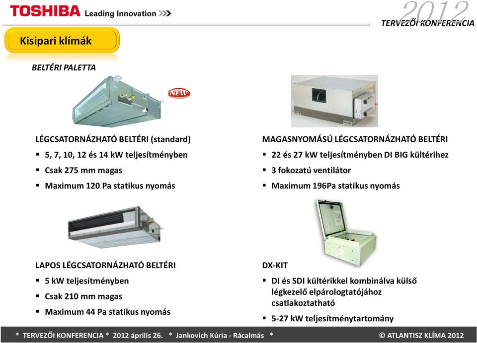 ventilátor Maximum 196Pa statikus nyomás LAPOS LÉGCSATORNÁZHATÓ BELTÉRI 5 kw teljesítményben Csak 210 mm magas Maximum 44 Pa