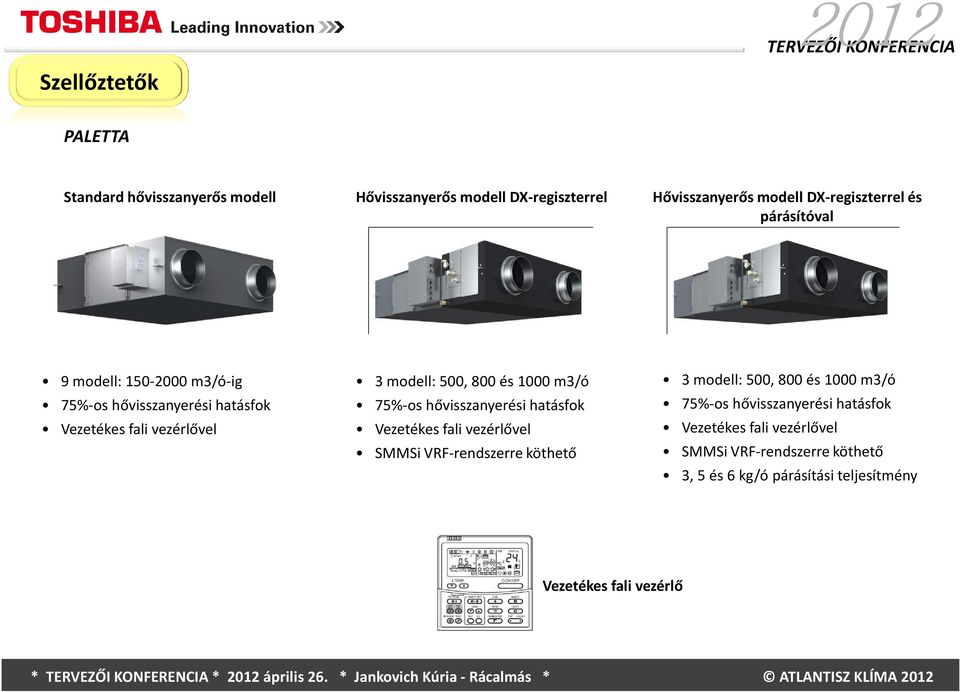 75%-os hővisszanyerési hatásfok Vezetékes fali vezérlővel SMMSi VRF-rendszerre köthető 3 modell: 500, 800 és 1000 m3/ó 75%-os