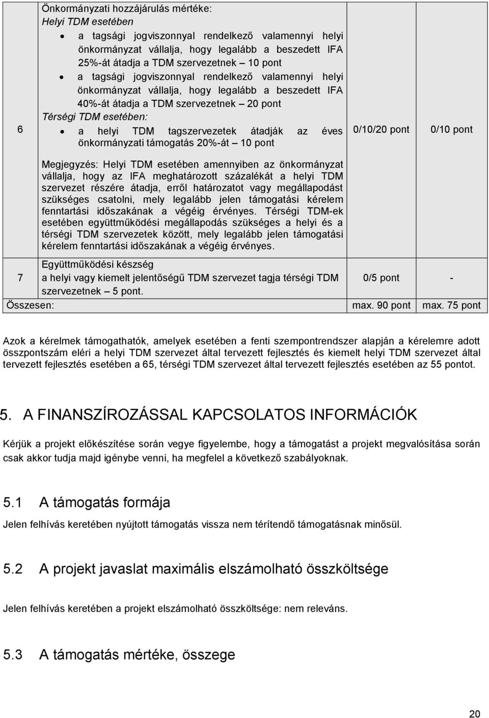 átadják az éves önkormányzati támogatás 20%-át 10 pont 0/10/20 pont 0/10 pont Megjegyzés: Helyi TDM esetében amennyiben az önkormányzat vállalja, hogy az IFA meghatározott százalékát a helyi TDM