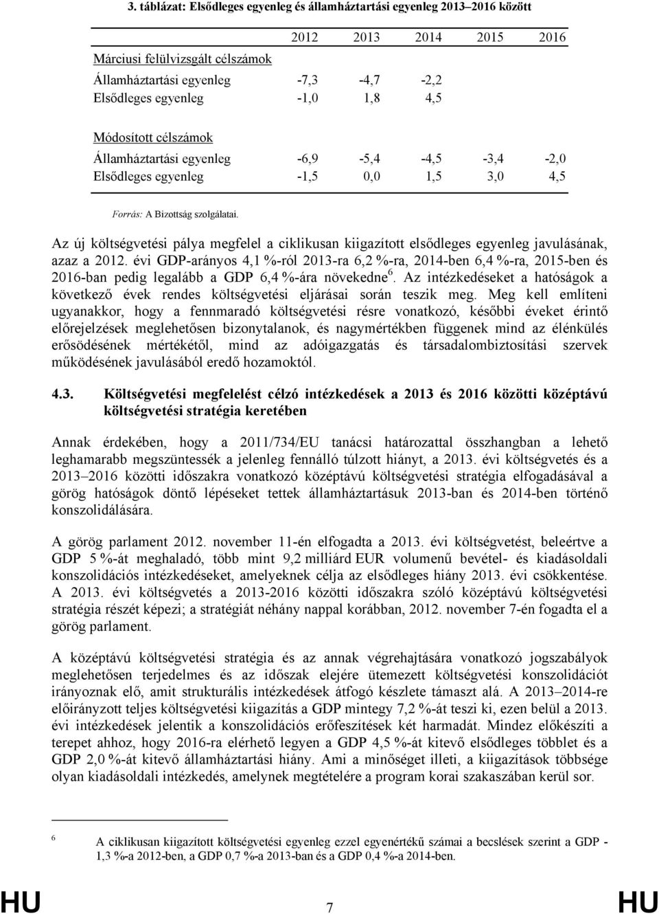 Az új költségvetési pálya megfelel a ciklikusan kiigazított elsődleges egyenleg javulásának, azaz a 2012.