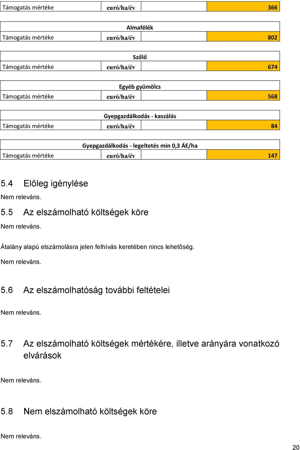 euró/ha/év 147 5.4 Előleg igénylése 5.5 Az elszámolható költségek köre Átalány alapú elszámolásra jelen felhívás keretében nincs lehetőség. 5.6 Az elszámolhatóság további feltételei 5.