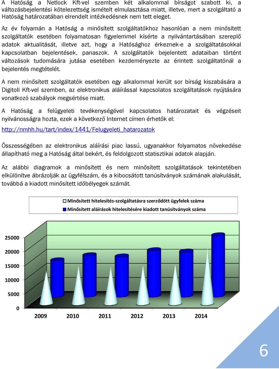 Az év folyamán a Hatóság a minősített szolgáltatókhoz hasonlóan a nem minősített szolgáltatók esetében folyamatosan figyelemmel kísérte a nyilvántartásában szereplő adatok aktualitását, illetve azt,