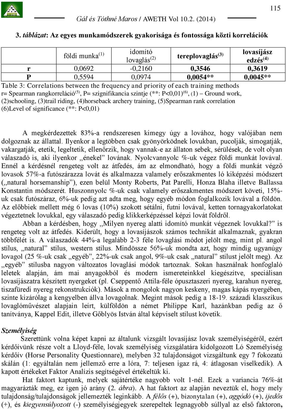 0,0054** 0,0045** Table 3: Correlations between the frequency and priority of each training methods r= Spearman rangkorreláció (5), P= szignifikancia szintje (**: P<0,01) (6), (1) Ground work,