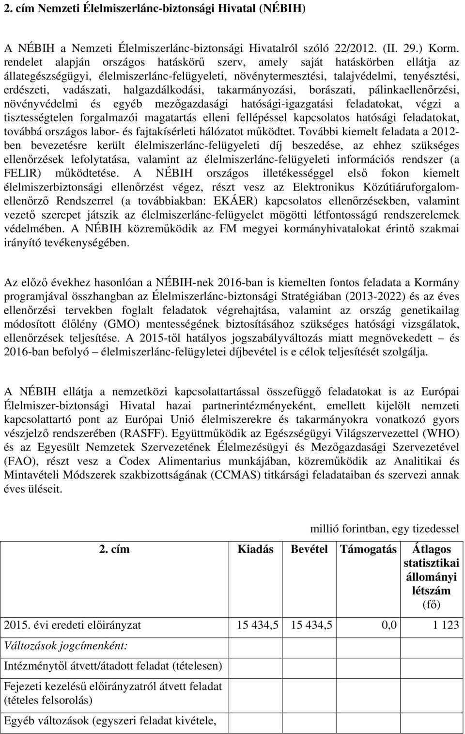 halgazdálkodási, takarmányozási, borászati, pálinkaellenőrzési, növényvédelmi és egyéb mezőgazdasági hatósági-igazgatási feladatokat, végzi a tisztességtelen forgalmazói magatartás elleni fellépéssel