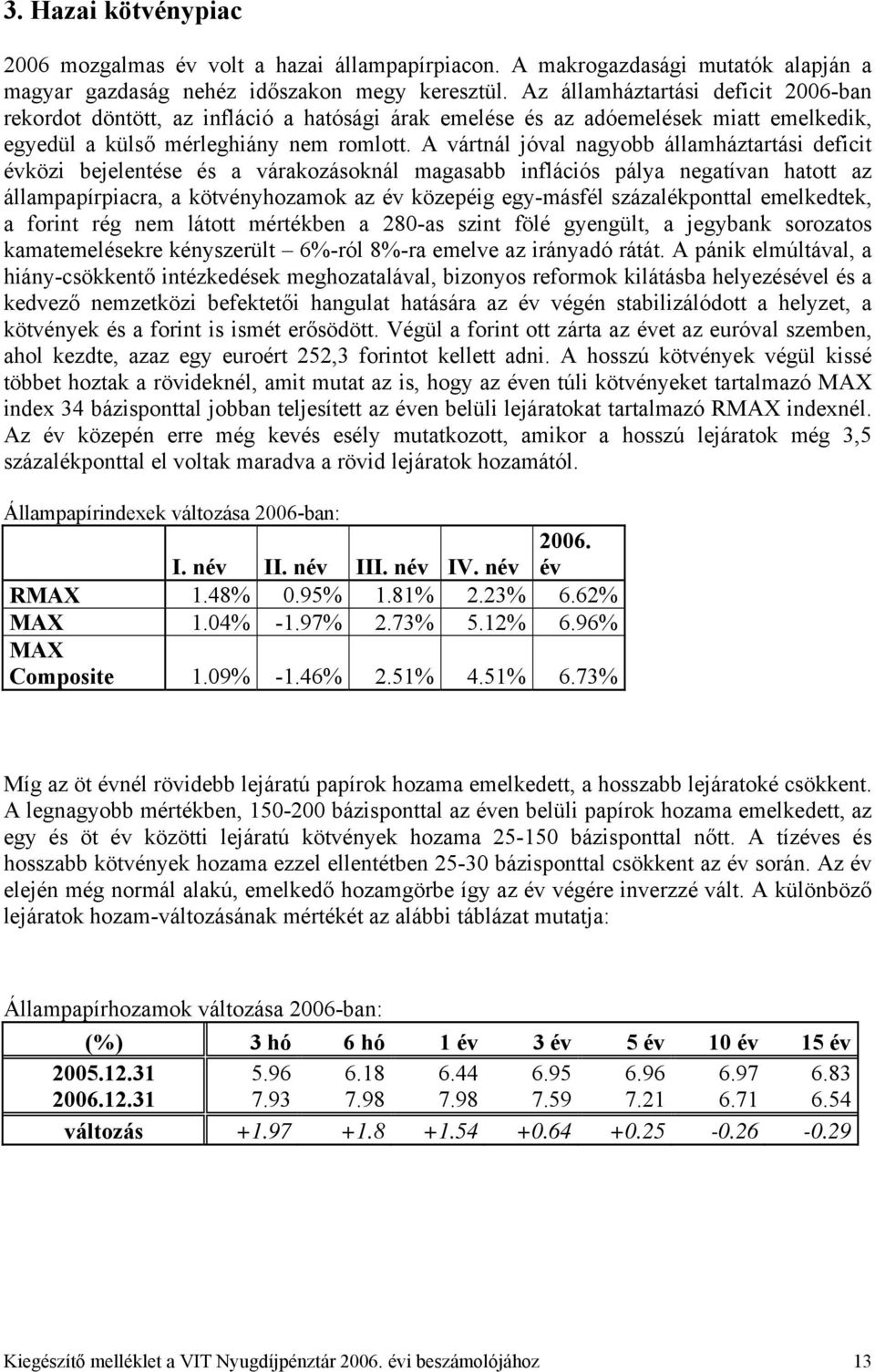 A vártnál jóval nagyobb államháztartási deficit évközi bejelentése és a várakozásoknál magasabb inflációs pálya negatívan hatott az állampapírpiacra, a kötvényhozamok az év közepéig egy-másfél