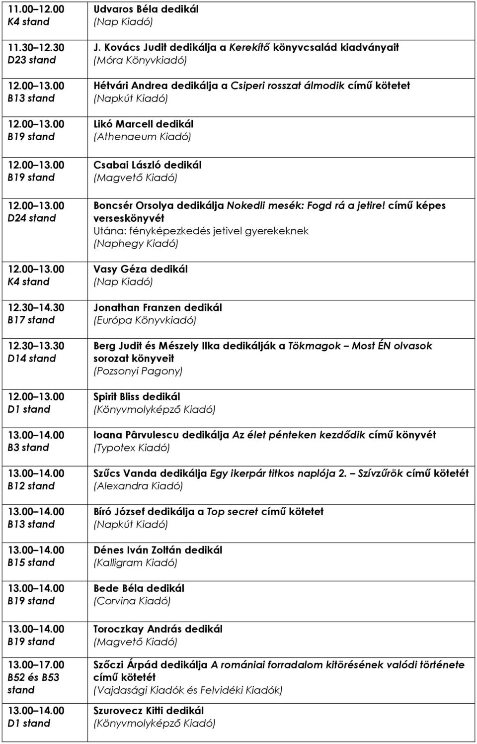 dedikálja Nokedli mesék: Fogd rá a jetire!