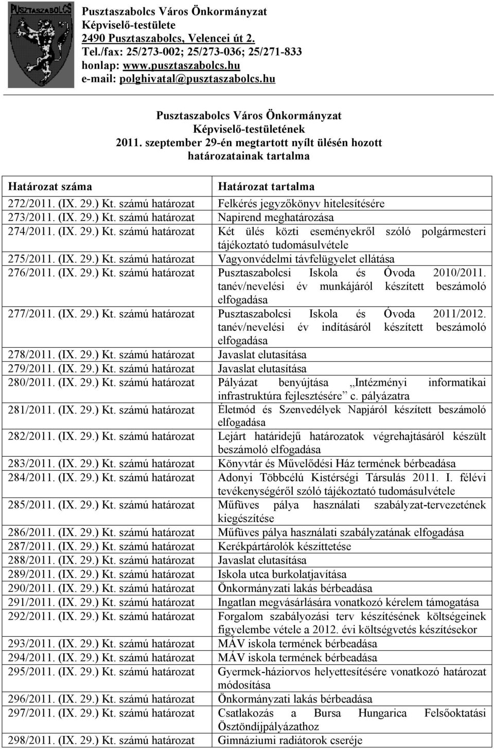 számú határozat Felkérés jegyzőkönyv hitelesítésére 273/2011. (IX. 29.) Kt. számú határozat Napirend meghatározása 274/2011. (IX. 29.) Kt. számú határozat Két ülés közti eseményekről szóló polgármesteri tájékoztató tudomásulvétele 275/2011.