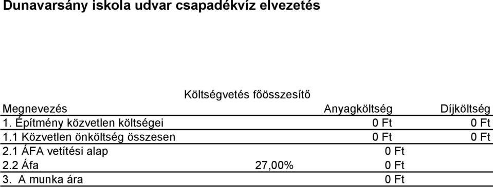 Építmény közvetlen költségei 0 Ft 0 Ft 1.