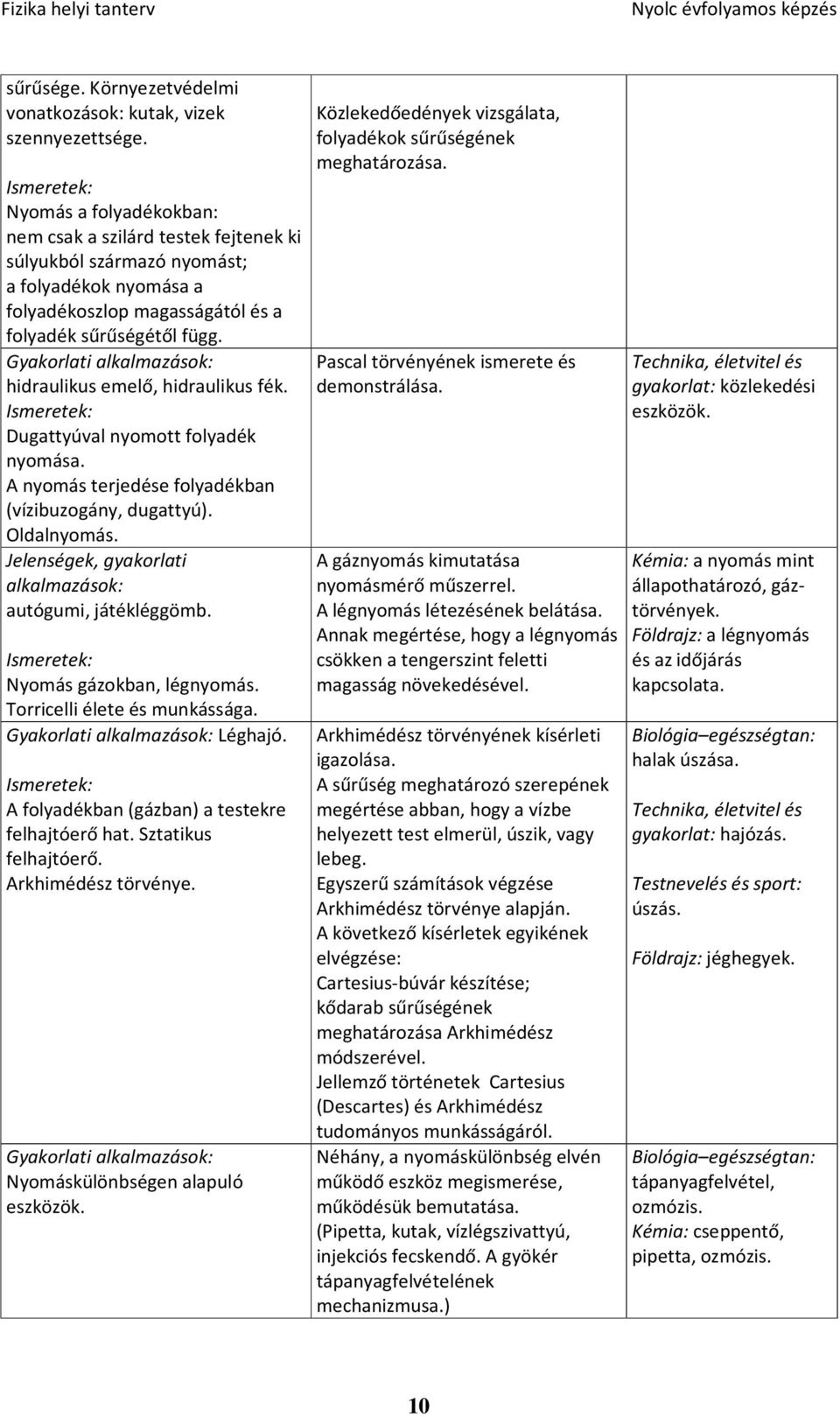 Gyakorlati alkalmazások: hidraulikus emelő, hidraulikus fék. Ismeretek: Dugattyúval nyomott folyadék nyomása. A nyomás terjedése folyadékban (vízibuzogány, dugattyú). Oldalnyomás.