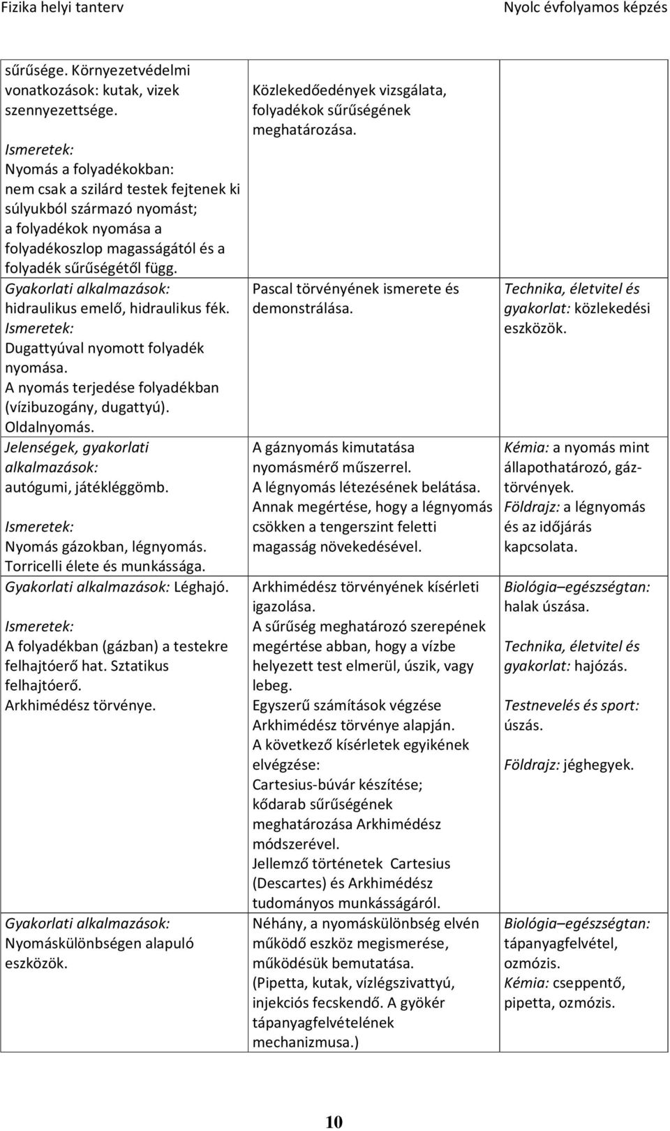 Gyakorlati alkalmazások: hidraulikus emelő, hidraulikus fék. Ismeretek: Dugattyúval nyomott folyadék nyomása. A nyomás terjedése folyadékban (vízibuzogány, dugattyú). Oldalnyomás.