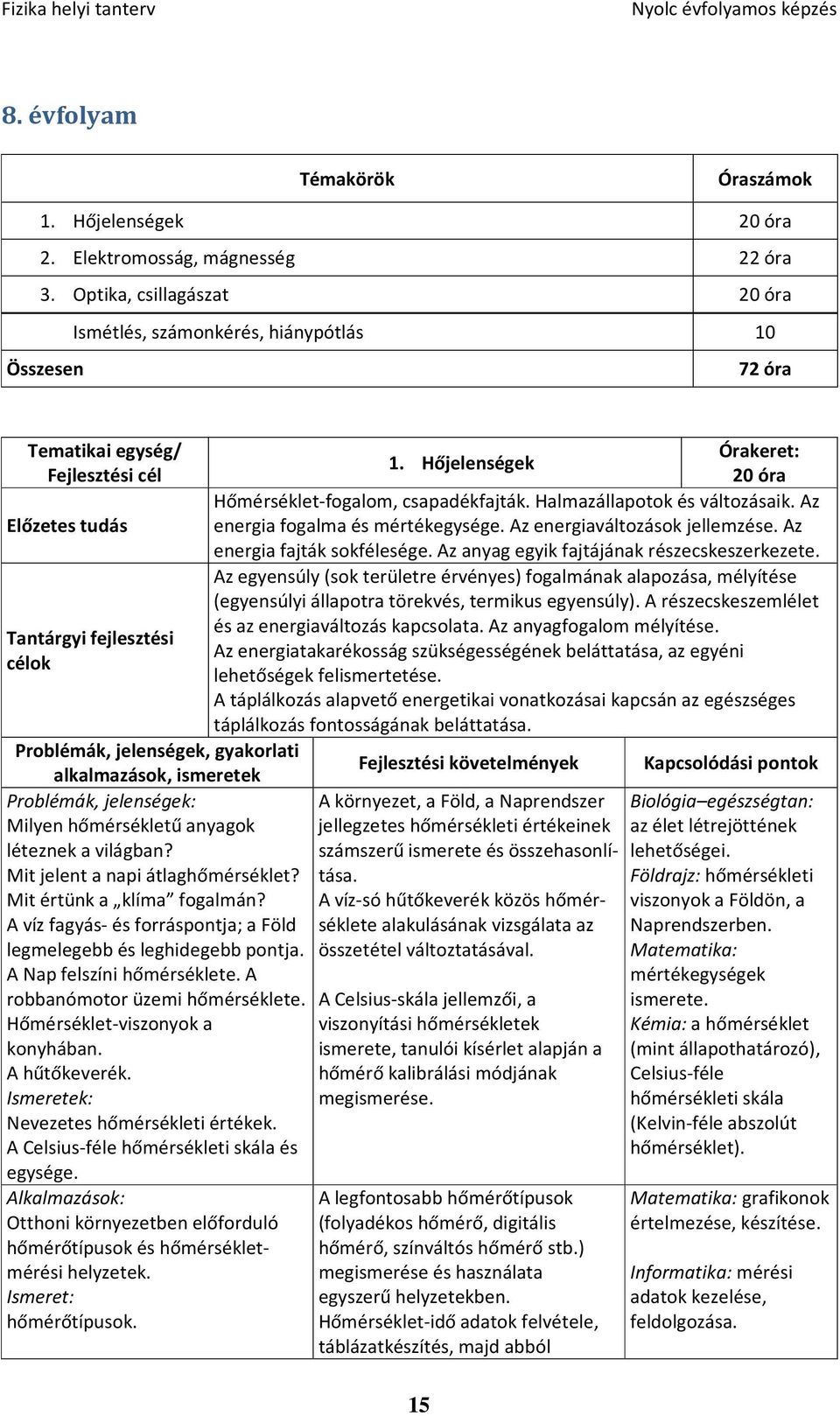 Halmazállapotok és változásaik. Az Előzetes tudás energia fogalma és mértékegysége. Az energiaváltozások jellemzése. Az energia fajták sokfélesége. Az anyag egyik fajtájának részecskeszerkezete.