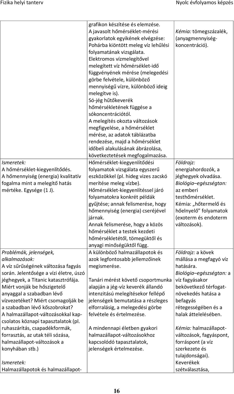 Miért vonják be hőszigetelő anyaggal a szabadban lévő vízvezetéket? Miért csomagolják be a szabadban lévő kőszobrokat? A halmazállapot-változásokkal kapcsolatos köznapi tapasztalatok (pl.