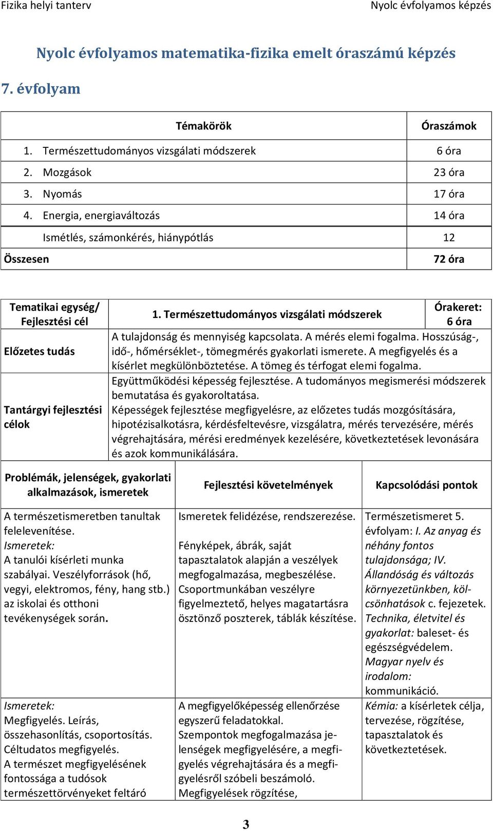 Természettudományos vizsgálati módszerek 6 óra A tulajdonság és mennyiség kapcsolata. A mérés elemi fogalma. Hosszúság-, idő-, hőmérséklet-, tömegmérés gyakorlati ismerete.