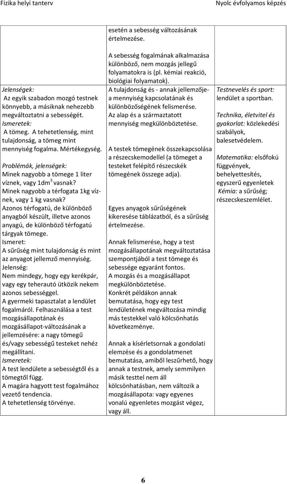 Minek nagyobb a térfogata 1kg víznek, vagy 1 kg vasnak? Azonos térfogatú, de különböző anyagból készült, illetve azonos anyagú, de különböző térfogatú tárgyak tömege.