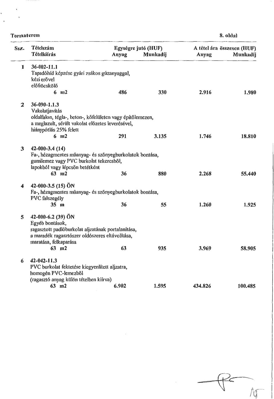 135 42-000-3.4 (14) Fa-, hézagmentes műanyag- és szőnyegburkoíatok bontása, gumilemez vagy PVC burkolat tekercsből, lapokból vagy lépcsőn betétként 63 m2 36 880 42-000-3.