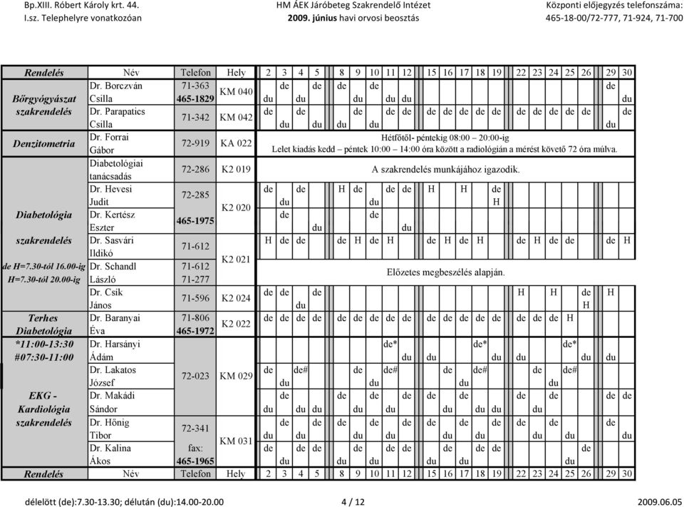 Forrai Hétfőtől- péntekig 08:00 20:00-ig Denzitometria 72-919 KA 022 Gábor Lelet kiadás kedd péntek 10:00 14:00 óra között a radiológián a mérést követő 72 óra múlva.