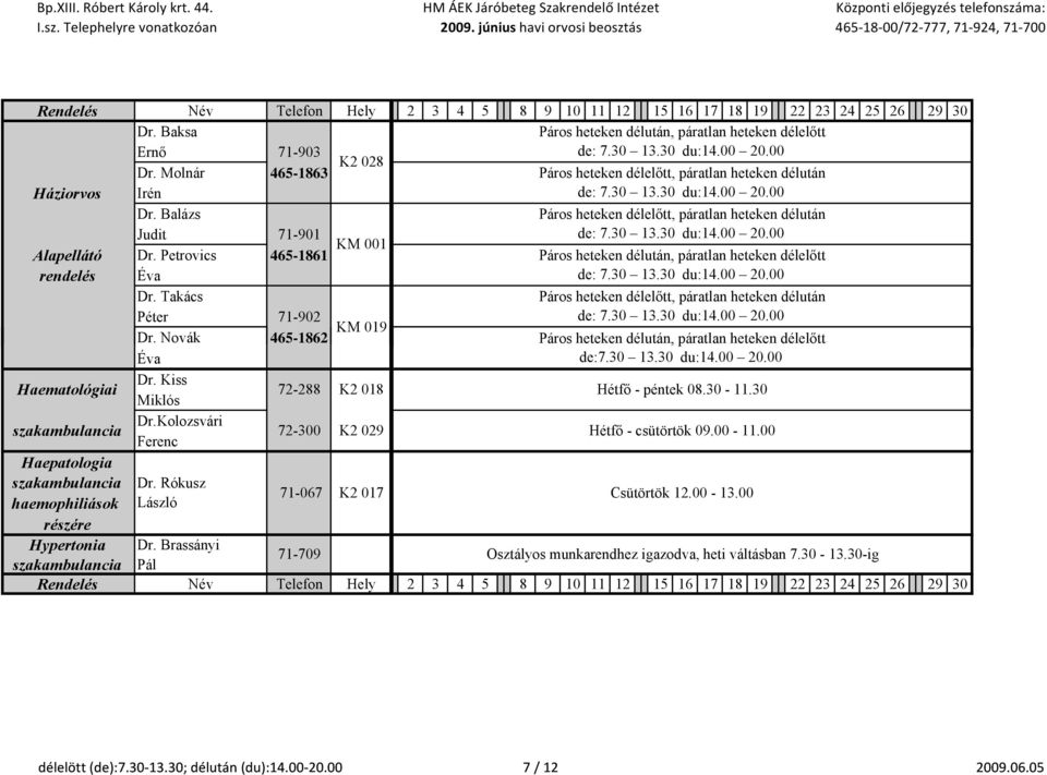 Kolozsvári Ferenc 72-300 K2 029 Haepatologia szakambulancia Dr. Rókusz haemophiliások László 71-067 K2 017 részére Hypertonia Dr.