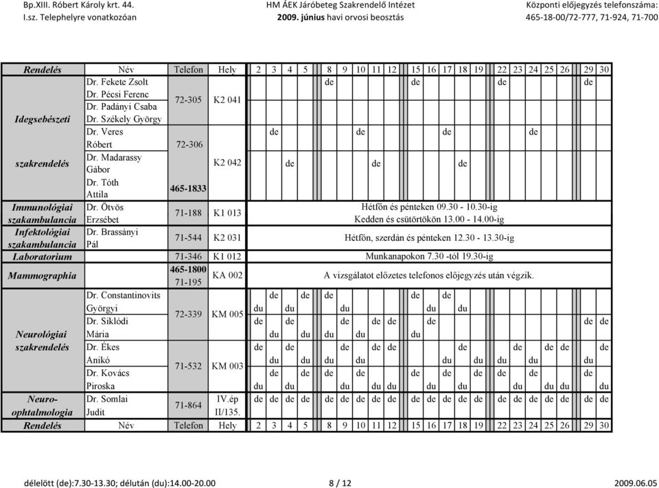 Brassányi szakambulancia Pál 71-544 K2 031 Hétfőn, szerdán és pénteken 12.30-13.30-ig Laboratorium 71-346 K1 012 Munkanapokon 7.30 -tól 19.