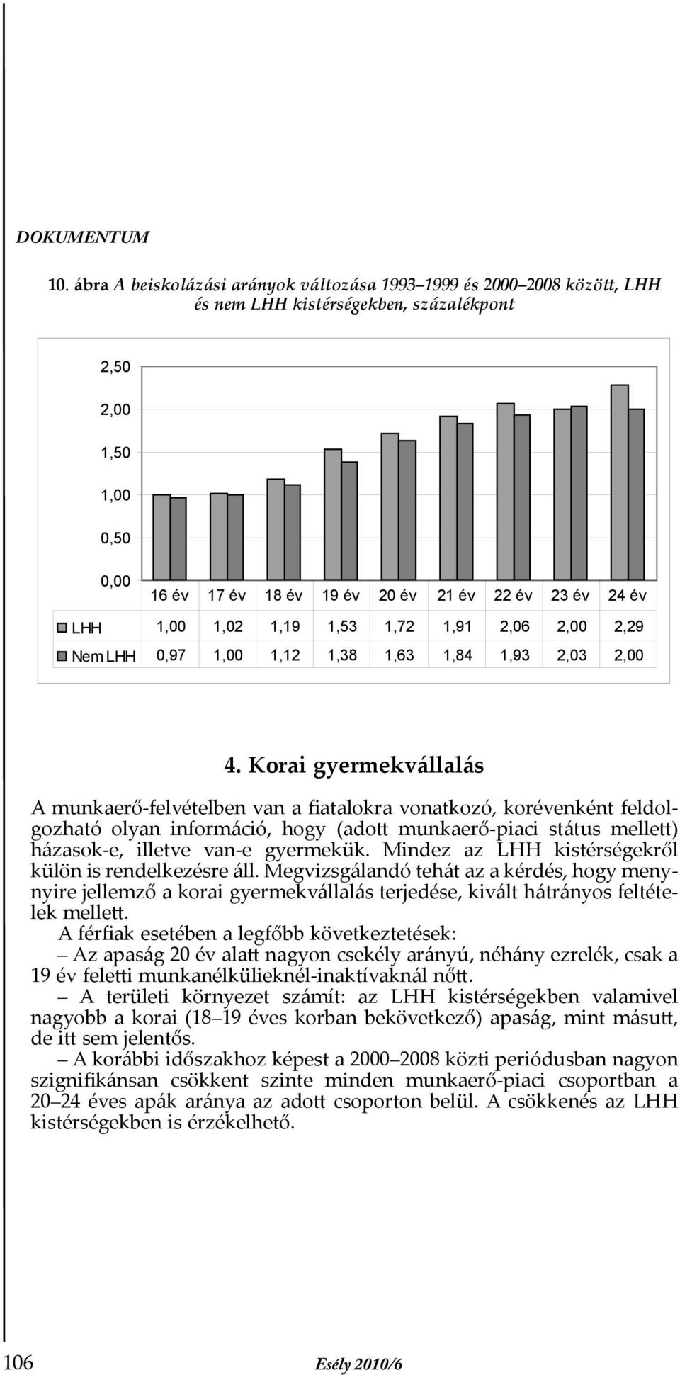 Korai gyermekvállalás A munkaerő-felvételben van a Þatalokra vonatkozó, korévenként feldolgozható olyan információ, hogy (adott munkaerő-piaci státus mellett) házasok-e, illetve van-e gyermekük.