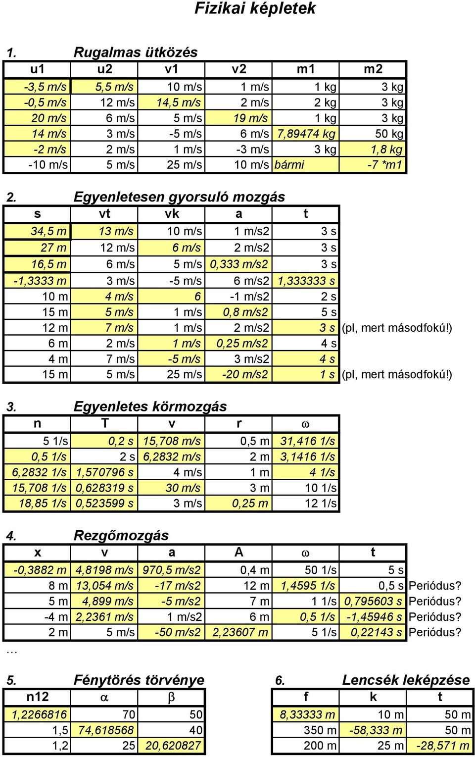 m/s 1 m/s -3 m/s 3 kg 1,8 kg -1 m/s 5 m/s 25 m/s 1 m/s bármi -7 *m1 2.