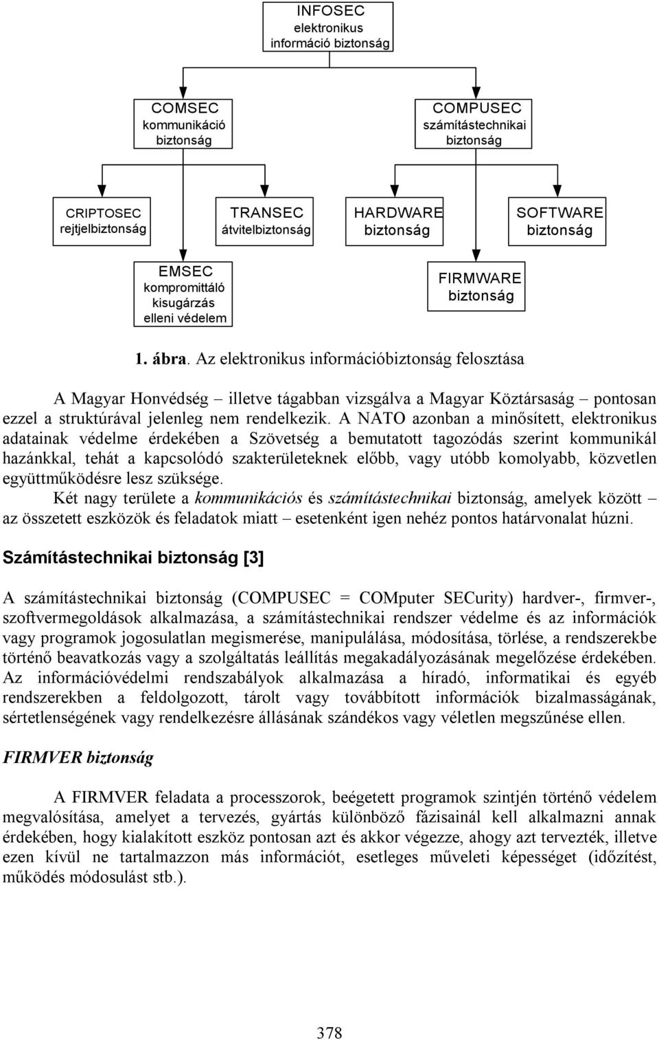 Az elektronikus információbiztonság felosztása A Magyar Honvédség illetve tágabban vizsgálva a Magyar Köztársaság pontosan ezzel a struktúrával jelenleg nem rendelkezik.