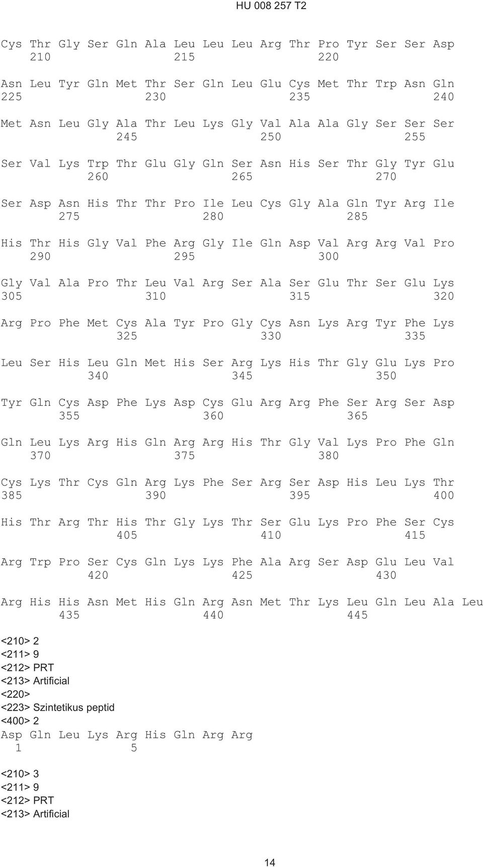 Arg Gly Ile Gln Asp Val Arg Arg Val Pro 290 29 0 Gly Val Ala Pro Thr Leu Val Arg Ser Ala Ser Glu Thr Ser Glu Lys 3 31 3 Arg Pro Phe Met Cys Ala Tyr Pro Gly Cys Asn Lys Arg Tyr Phe Lys 32 3 33 Leu Ser