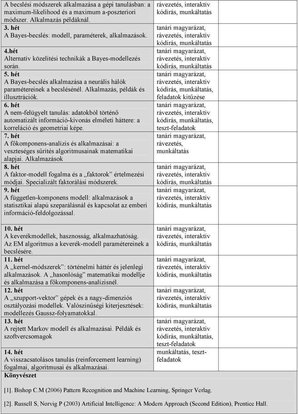 hét A nem-felügyelt tanulás: adatokból történő automatizált információ-kivonás elméleti háttere: a korreláció és geometriai képe. 7.