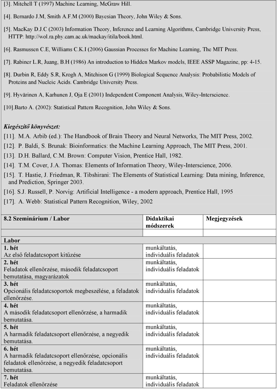 H (1986) An introduction to Hidden Markov models, IEEE ASSP Magazine, pp: 4-15. [8]. Durbin R, Eddy S.