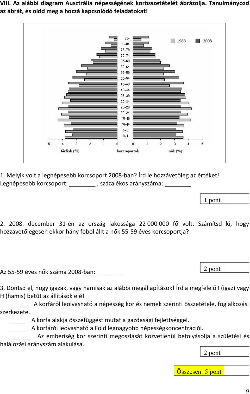 Számítsd ki, hogy hozzávetőlegesen ekkor hány főből állt a nők 55-59 éves korcsoportja? Az 55-59 éves nők száma 2008-ban: 2 pont 3. Döntsd el, hogy igazak, vagy hamisak az alábbi megállapítások!