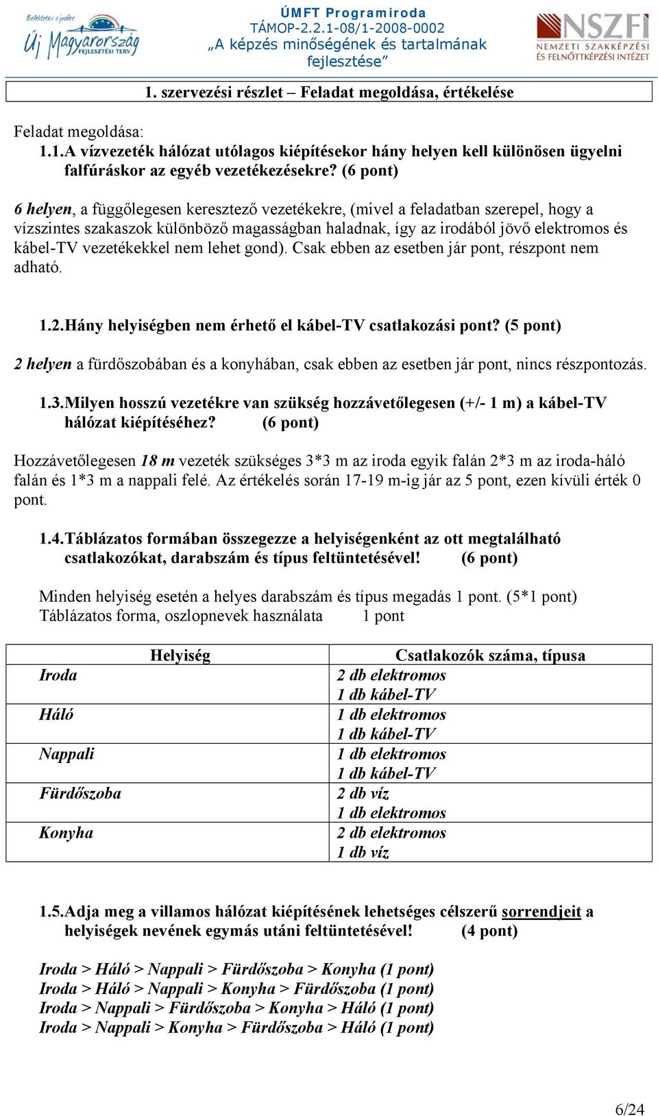 vezetékekkel nem lehet gond). Csak ebben az esetben jár pont, részpont nem adható. 1.2.Hány helyiségben nem érhető el kábel-tv csatlakozási pont?