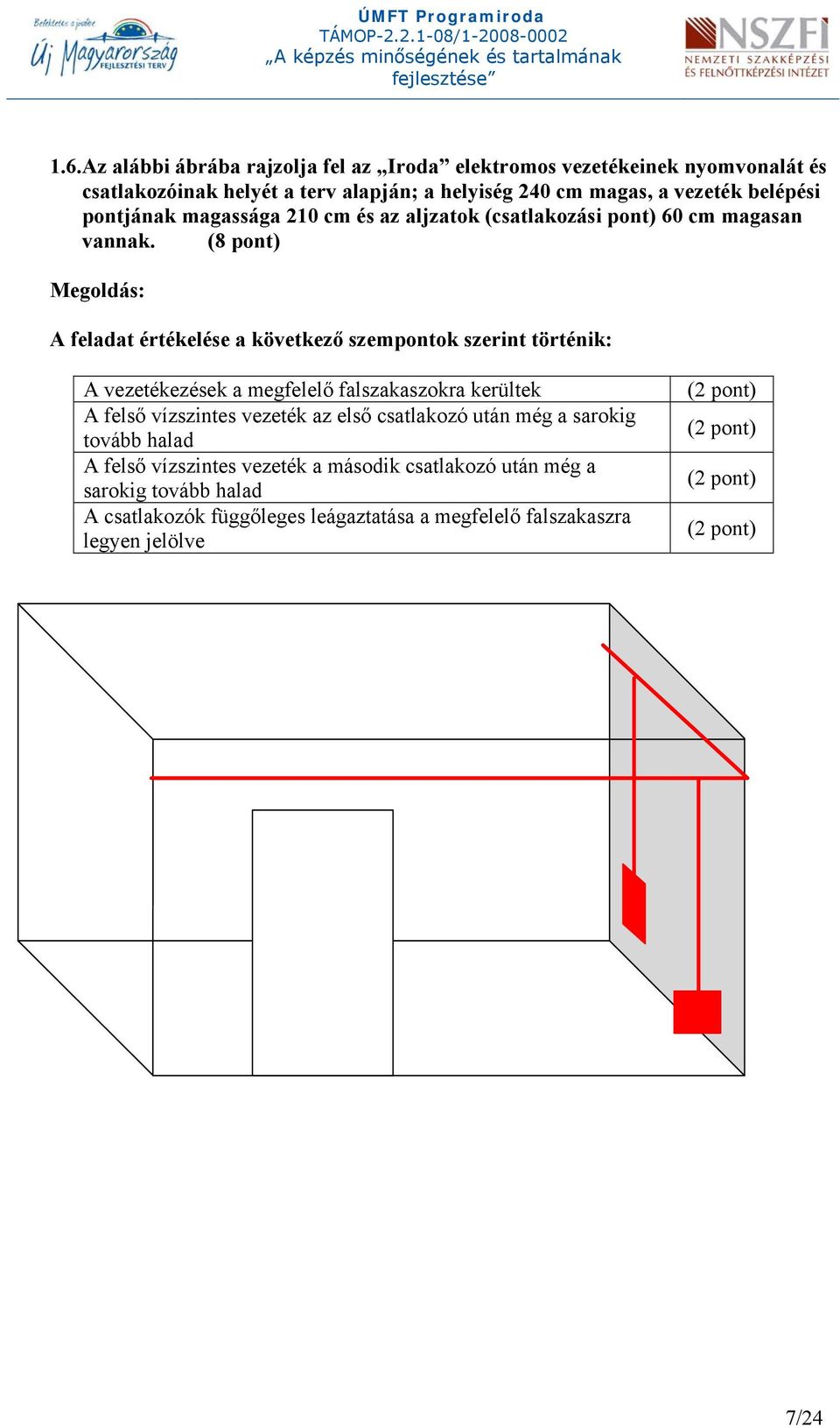 (8 pont) Megoldás: A feladat értékelése a következő szempontok szerint történik: A vezetékezések a megfelelő falszakaszokra kerültek A felső vízszintes vezeték az