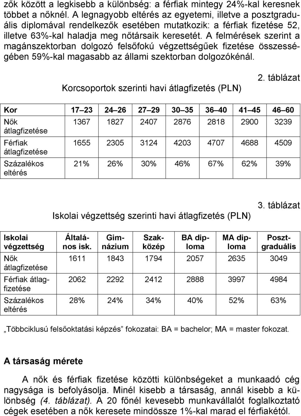 A felmérések szerint a magánszektorban dolgozó felsőfokú végzettségűek fizetése összességében 59%-kal magasabb az állami szektorban dolgozókénál. Korcsoportok szerinti havi átlagfizetés (PLN) 2.