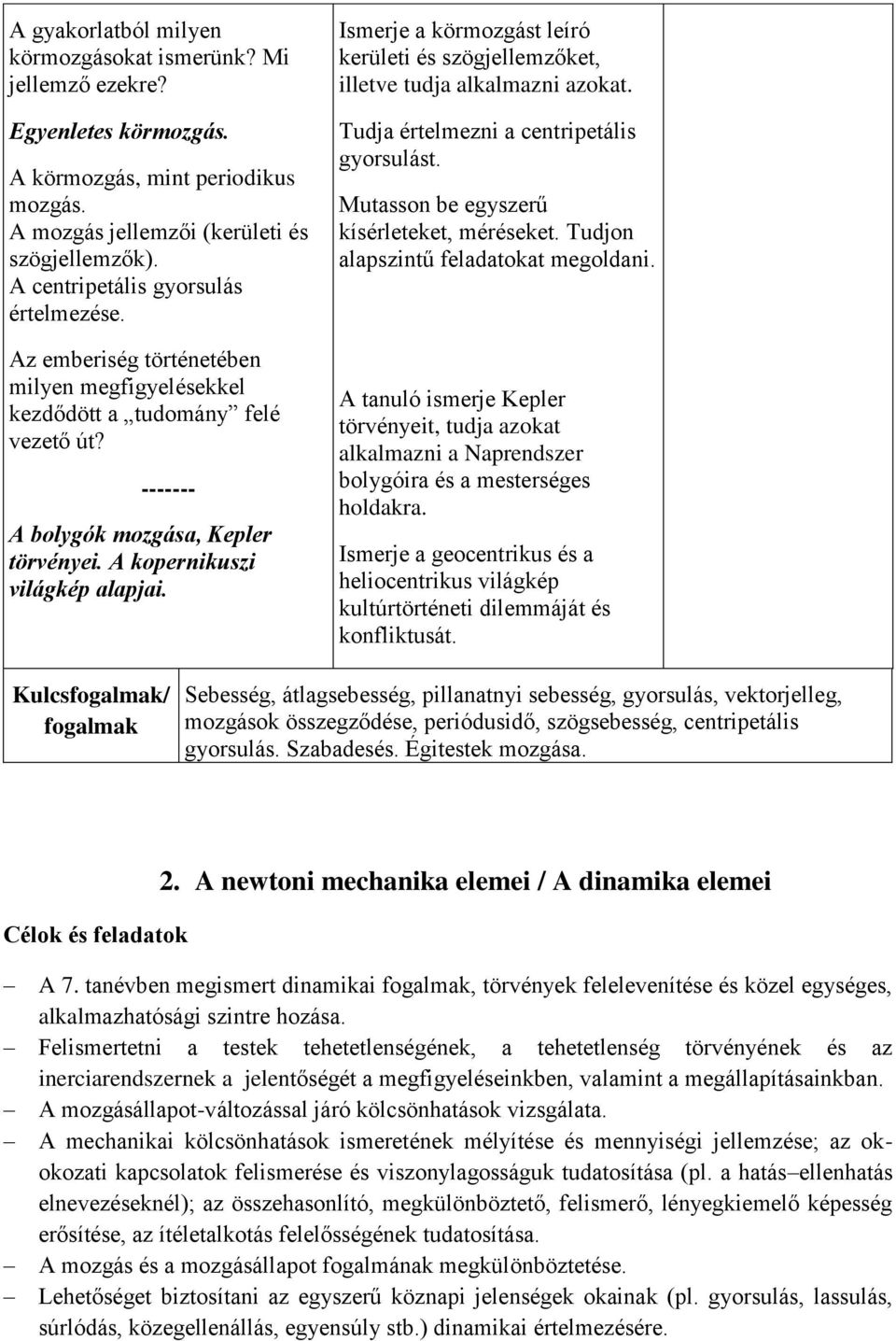 A kopernikuszi világkép alapjai. Ismerje a körmozgást leíró kerületi és szögjellemzőket, illetve tudja alkalmazni azokat. Tudja értelmezni a centripetális gyorsulást.